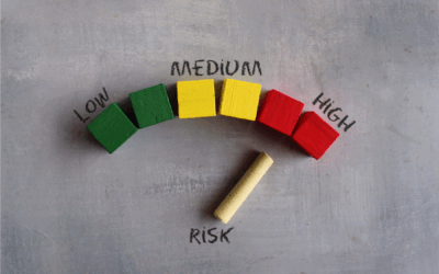 Why Diversification Works