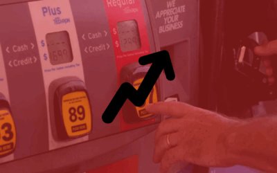 Market Minute – Inflation Report Shocks Investors