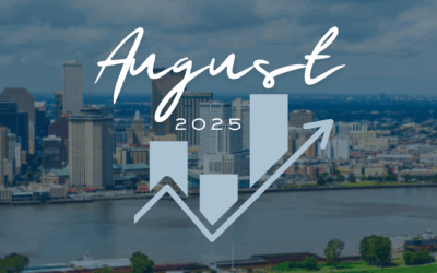 Market Minute- Full Report: August 2025