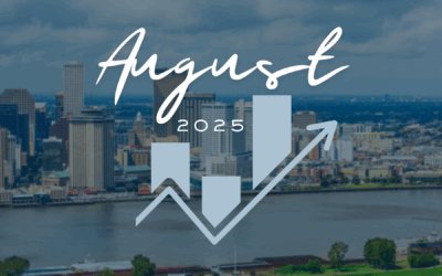 Market Minute- Full Report: August 2025